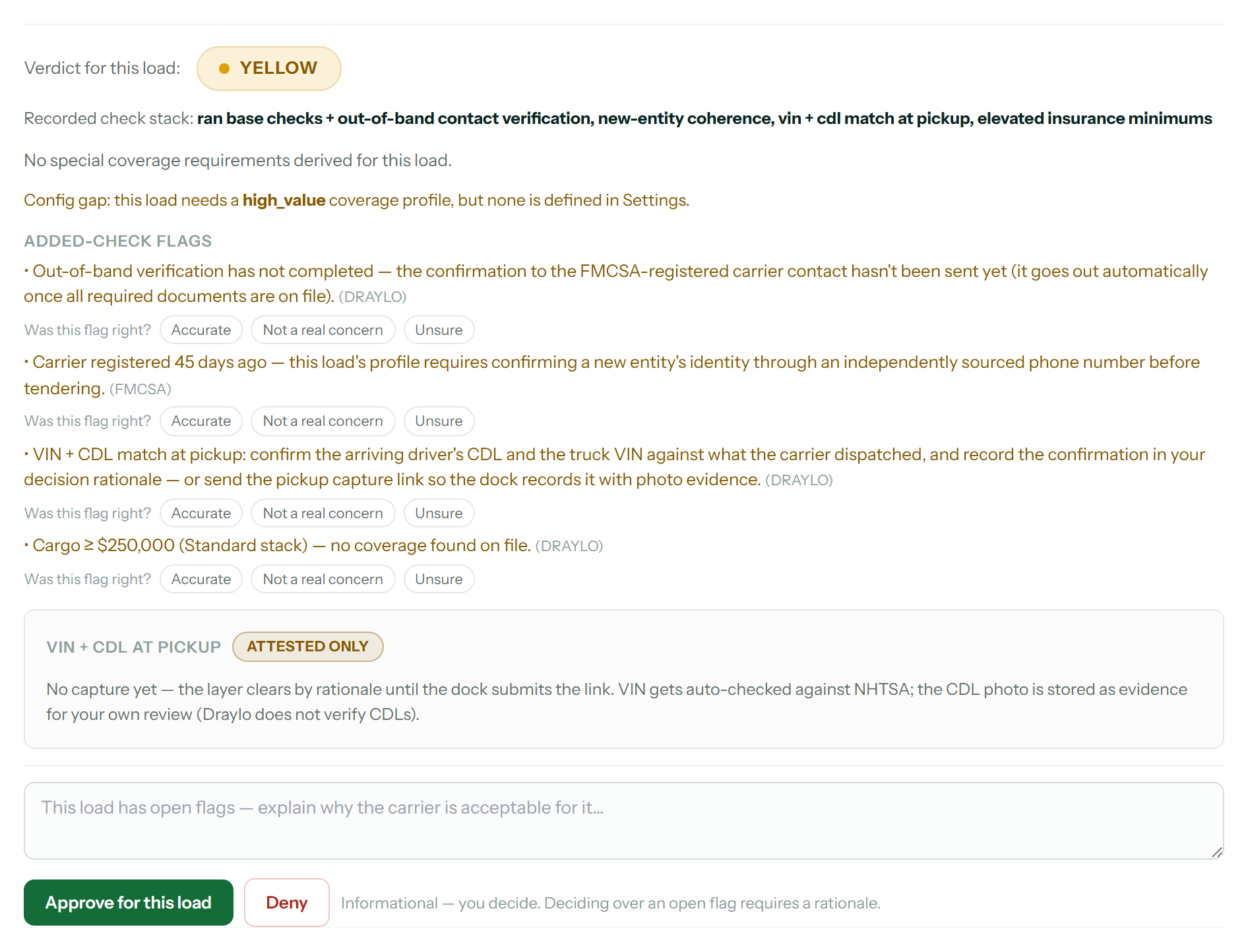 A load vetted with all four layers on: yellow load verdict, the recorded check stack, and added-check flags — out-of-band verification pending, a carrier registered 45 days ago, the VIN and CDL pickup instruction, and an elevated-insurance coverage gap. Demo data.