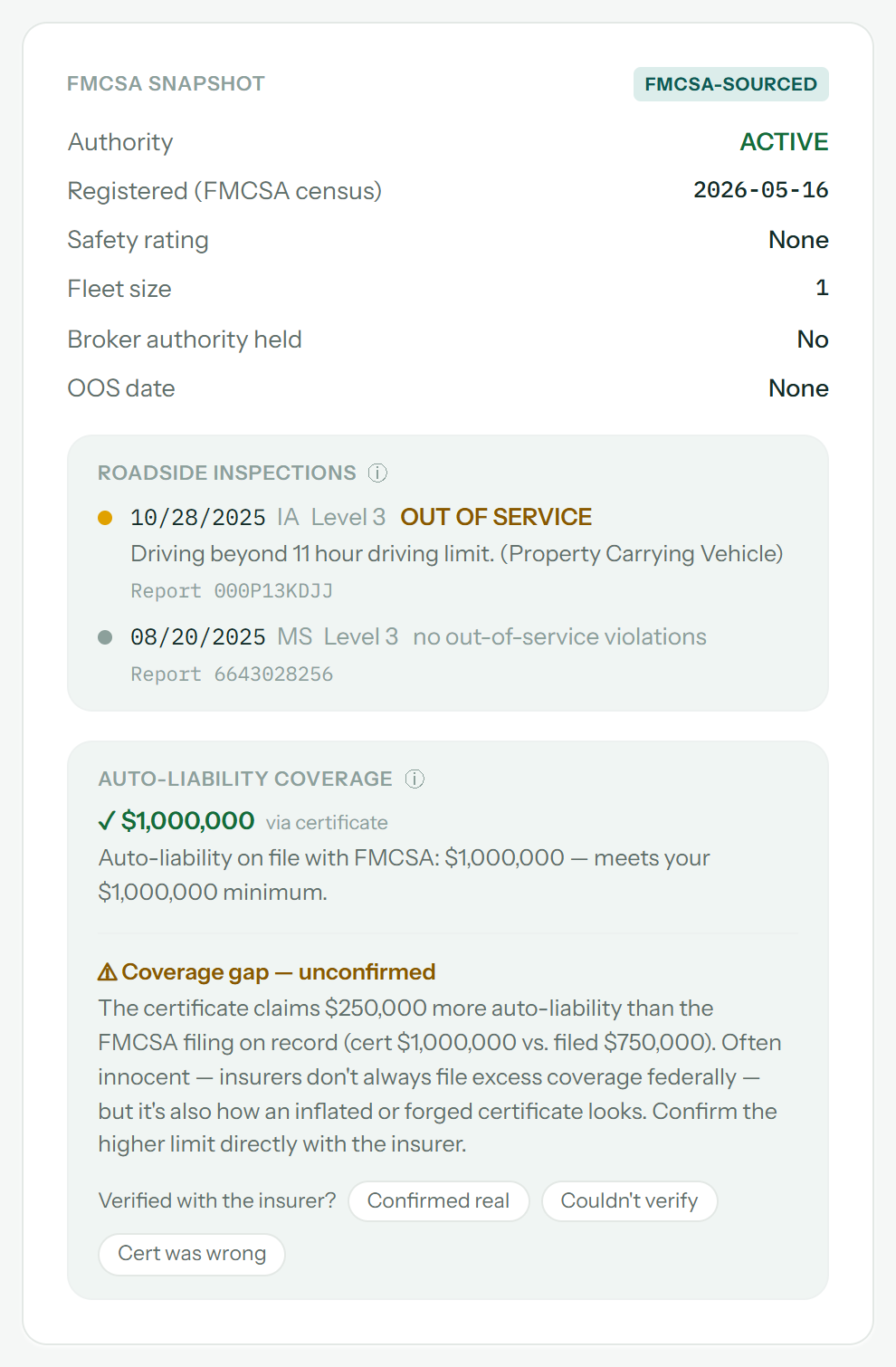 A carrier's federal snapshot in Draylo: safety rating None and OOS date None, directly above a roadside inspection dated 10/28/2025 in Iowa marked OUT OF SERVICE for driving beyond the 11-hour limit, with federal report number 000P13KDJJ. Demo data.